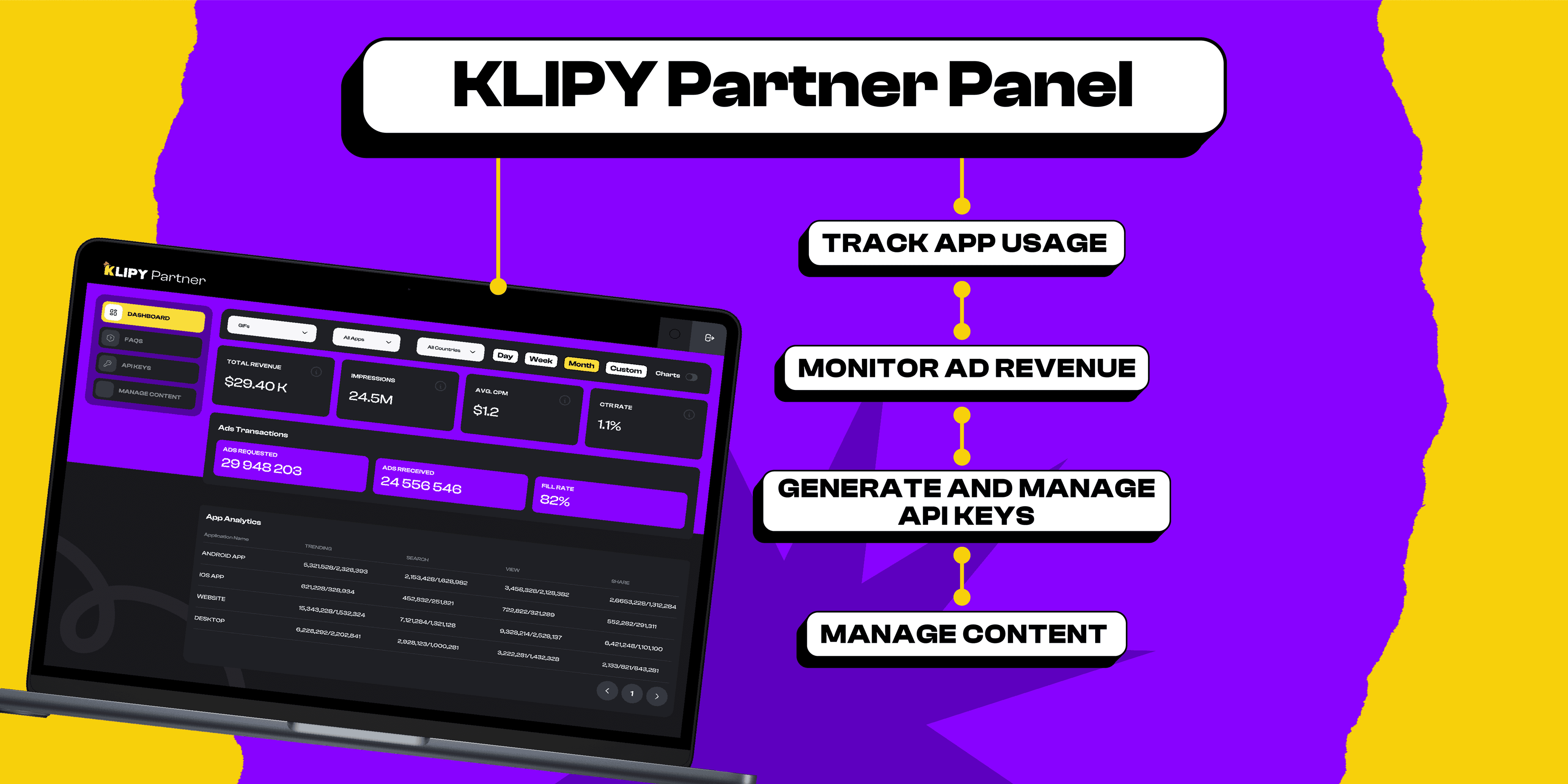 Your Complete Guide to the KLIPY Partner Panel